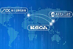 GDR發(fā)行捷報(bào)！科達(dá)制造成新規(guī)后瑞交所首個(gè)成功定價(jià)發(fā)行的企業(yè)，揚(yáng)帆瑞士，互聯(lián)全球